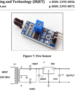 Figure 6: Light detector sensor  