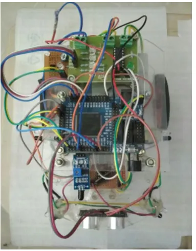 Figure 14: Synthesis results (RTL Gate view) 