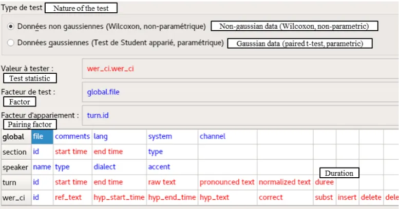 Figure 4: Statistical paired difference conﬁguration interface. In blue (e. g. comments, lang, system): labels of the columns;in red (e