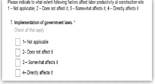 Fig -1: Likert ordinal scale used in this survey 