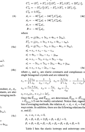 TABLE I. Elastic isotropy and anisotropy constants (in GPa). 