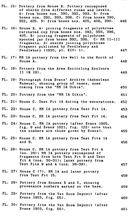 fig. 9 and Evans 1921, fig. 122: note that the numbers are those given by Evans). 