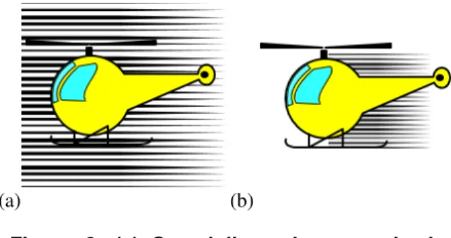 Figure 1 shows two examples of setting motion using our effect lines. The upper ﬁgure shows an effect that indicates the movement of a car to the left