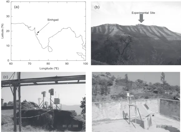 Fig. 1. (a) Map showing the location of Sinhgad fort in Indian Peninsula. (b) A view of the  observation site with an arrow showing exact location of the equipment used in the study