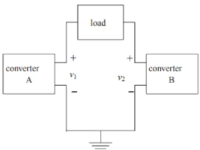 Figure 2: Basic representation of the boost inverter. 