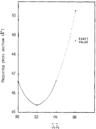 TABLE V. energy Comparison of EP cross sections (in A?) oftransitionsjU;--jd2' for para-H2-para-H2 at a total of 0.55 eV (from Ref