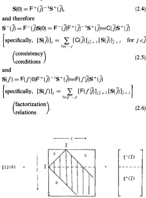 FIG. I. Band structure of the factorization matrix F(]IO). Only matrix ele-ments in the shaded region, where (],j,l) satisfy the triangle i~equality, can be nonzero (including all those on the boundary)