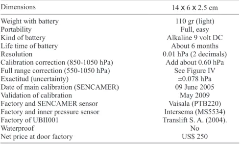 Table V. Parameters of prototype (UBII001).