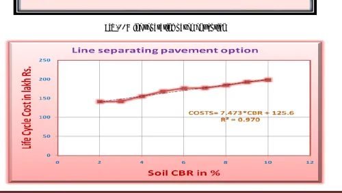 Fig -10: Screen shot of conclusion window  