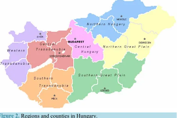 Figure 2. Regions and counties in Hungary.                             