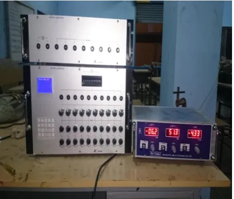 Fig -22: Experimental Set-up of RC Beam in Laboratory 