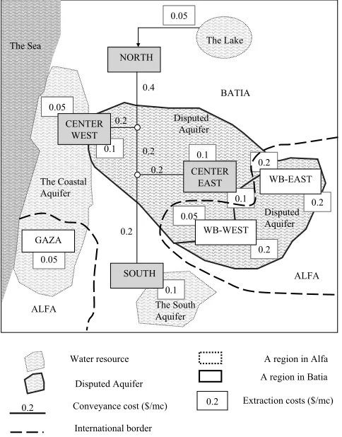 Fig. 1. Map of region and two countries