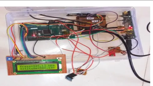 Fig.5 Radiosonde - Transmitter Circuit                 