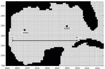 Fig. 1. Region of integration and regular grid of 25km resolution used  in the model. The location of the buoys 42002 (25.17N; 94.42W) and  42003 (26.03N; 85.88W) is indicated with small black square