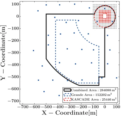 Figure 6. It is worth noting that all spectra obtained are labeledas ‘RAW’, which means that they have not been corrected fordetector and reconstruction effects.
