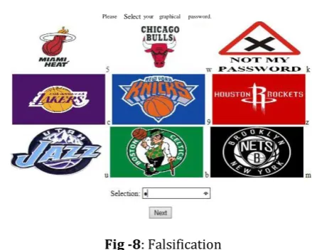 Fig -8 : Falsification 