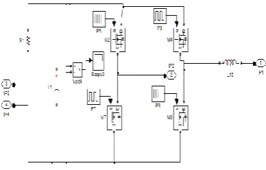 Fig.4.3. Simulink diagram of linear load with active filter and PI controller 
