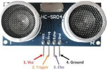 Fig -7: Passive Infrared Sensor 
