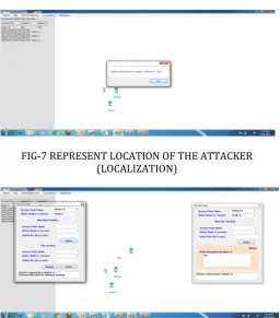 FIG-7 REPRESENT LOCATION OF THE ATTACKER (LOCALIZATION) 