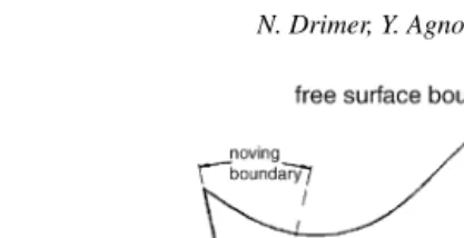 Fig. 1. Solution domain—deﬁnitions sketch.