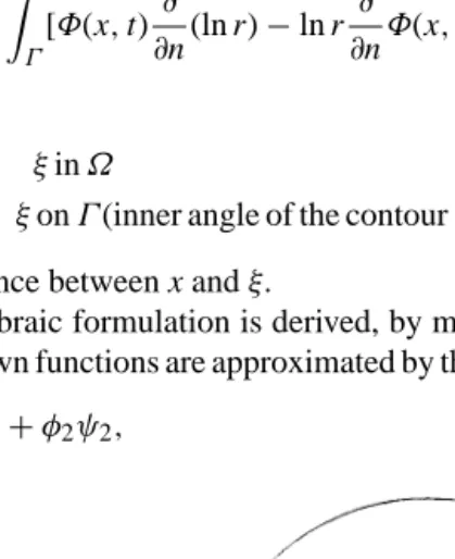 Fig. 2. Boundary mesh—deﬁnition sketch.