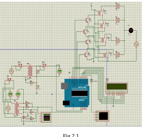 Fig 2.2 The proposed work can be explained in the form of block 