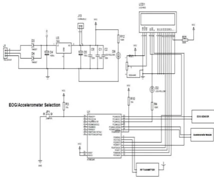 Fig -5: Block diagram of accelerometer  