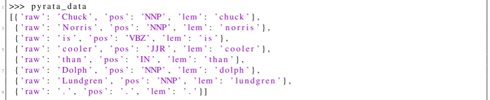 Figure 1: Generating a PyRATA data structure from a String (here used to store a simple sentence) using Python and thenltk module.