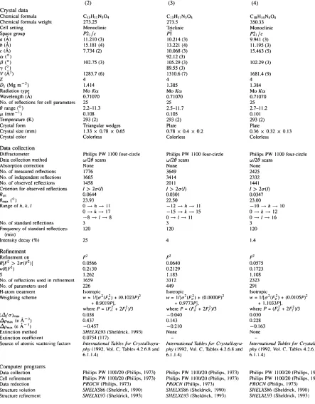 Table 1. Experimental details 