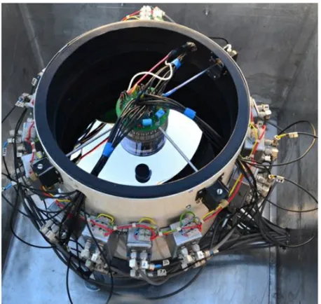 Figure 1. Wide ﬁeld of view Cherenkov telescope prototype.
