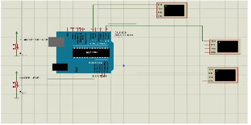 Figure 11.1 Output through Arduino UNO  