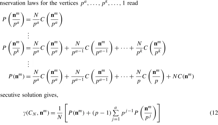 Figure 3. Graph with gcd(nm) = p1 p2.