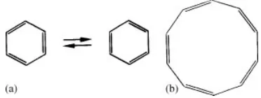 Figure 6. (a) The benzene ring; and (b) all-cis-cyclodecapentaene ring.