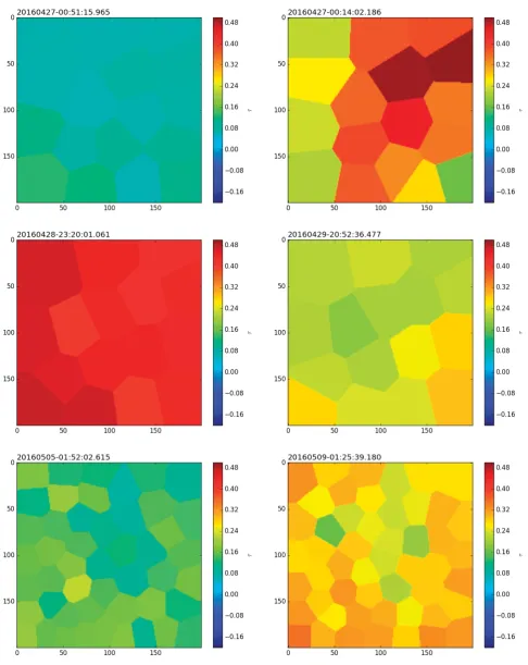 Figure 4. Example VAOD maps under varying weather conditions. X and y coordinates are in arbitrary units, the image plotted areacorresponds to the whole 15 × 15 degree image