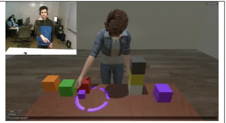 Figure 2: Example interaction setup, showing human su-perimposed in upper left on avatar and VoxSim