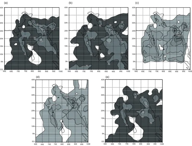 Fig. 8 (a-e) Same as Fig. 7 except for the day-2 forecasts.