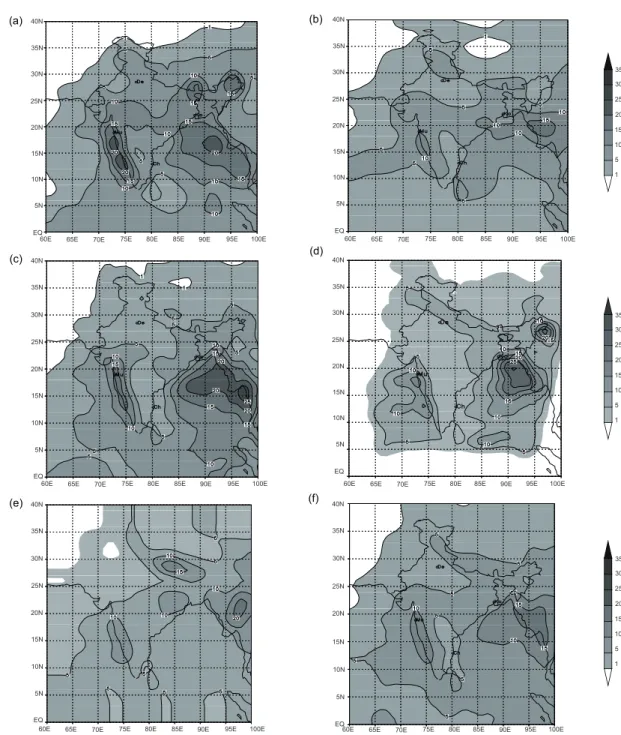 Fig. 3. Spatial distribution of season’s (1 June to 30 September 2006) mean rainfall (mm day-1) based on  daily (a) rainfall analysis and corresponding day-1 forecasts of (b) LAM, (c) MM5, (d) MM5 (NCMRWF),  (e) T-80 and (f) ensemble.