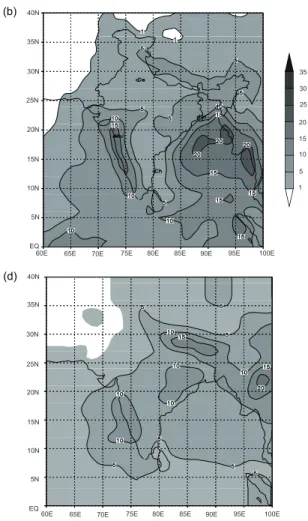 Fig. 4. Spatial distribution of season’s (1  June to 30 September 2006) mean rainfall  (mm  day-1)  based  on  daily  day-2   fore-casts  of  (a)  LAM  (b),  MM5,  (c)  MM5  (NCMRWF), (d) T-80 and (e) ensemble