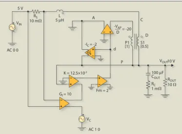 Fig. 4. The low-frequency linear model for this boost regulator was  made using SIMetrix.