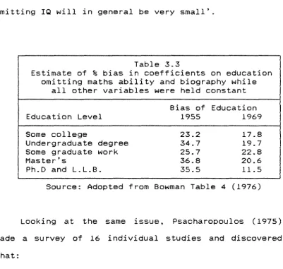 Table 3.3 in coefficients 