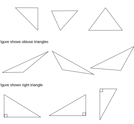 Figure shows acute triangles   