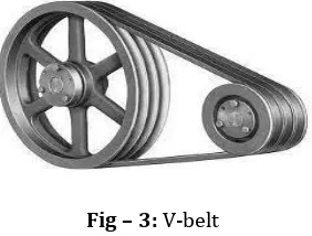 Fig – 3: V-belt 
