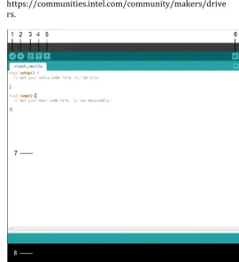 Fig 4.1 Intel Arduino IDE  