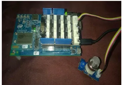 Fig 4.3 Intel Galileo connected to gas Sensor  