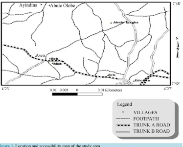 Figure 1. Location and accessibility map of the study area.                                      
