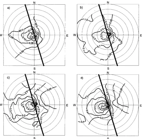 Fig. 5. Local pollution wind roses for NO x  considering different traffic flow a) N < 600 veh/h, b) N: 600- 600-1200 veh/h, c) N: 600-1200-1800 veh/h and d) N > 1800 veh/h