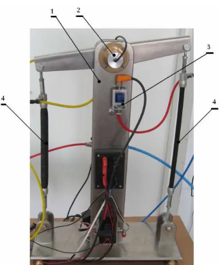 Fig. 1. The principle of measurement on the experiential stand.  