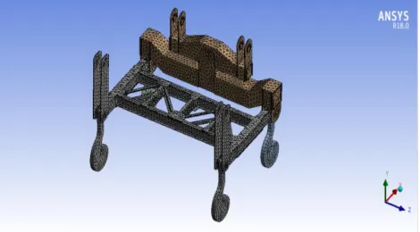 Fig 3: Meshed Finite element model of girder assembly  