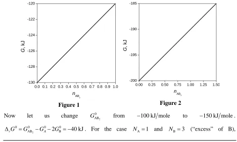 Figure 1 2Figure 2 