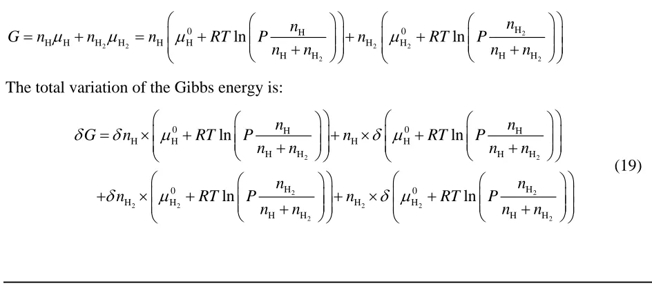 Figure 3 Figure 4 
